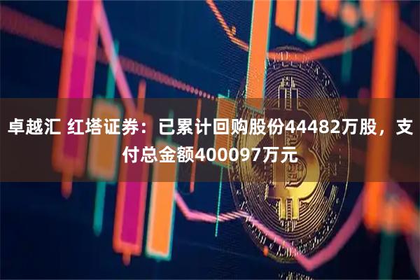 卓越汇 红塔证券：已累计回购股份44482万股，支付总金额400097万元