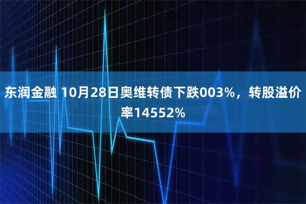 东润金融 10月28日奥维转债下跌003%，转股溢价率14552%