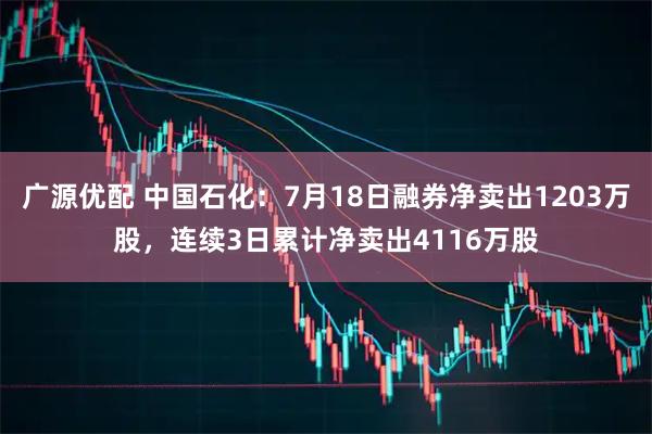 广源优配 中国石化：7月18日融券净卖出1203万股，连续3日累计净卖出4116万股